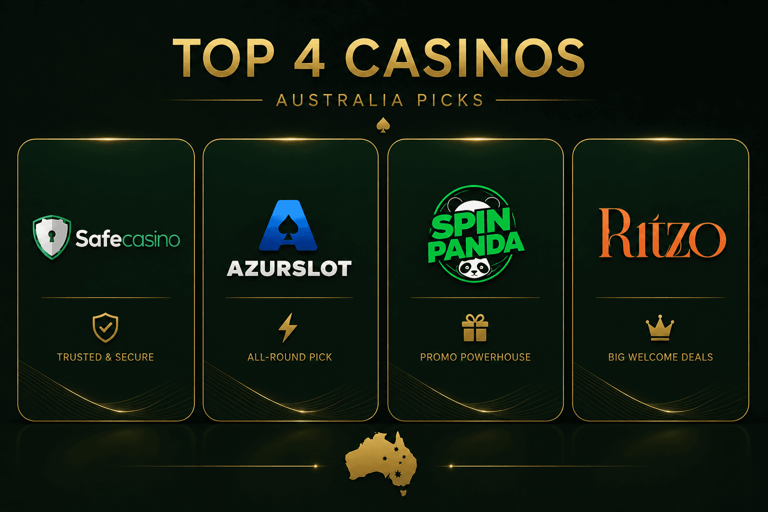 nfographic comparing the best online casinos in Australia, featuring SafeCasino, Azurslot, SpinPanda, and Ritzo with premium casino recommendations, welcome bonuses, and trusted gaming options for Australian players.