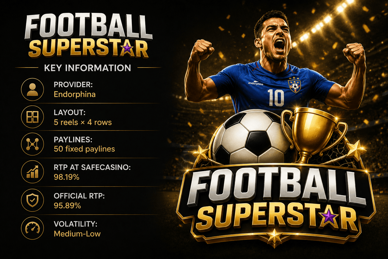 Football Superstar slot game guide showing key information including Endorphina provider, 5×4 reel layout, 50 fixed paylines, 98.19% RTP at SafeCasino, 95.89% official RTP, Medium-Low volatility, and football-themed artwork for Australian online pokies players.
